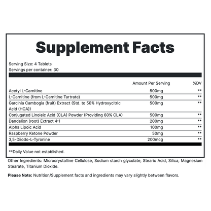 Silencer Supplement Fact