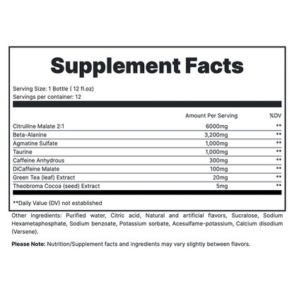 RTD - Fruit Punch Supp Fact