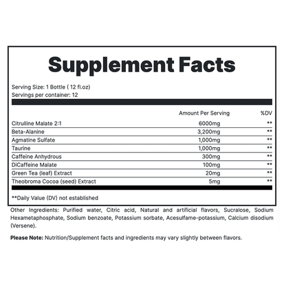 RTD - Strawberry Kiwi Supp Fact